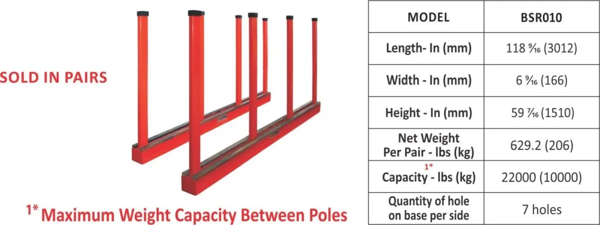 Abaco Bundle Slab Rack - Pair